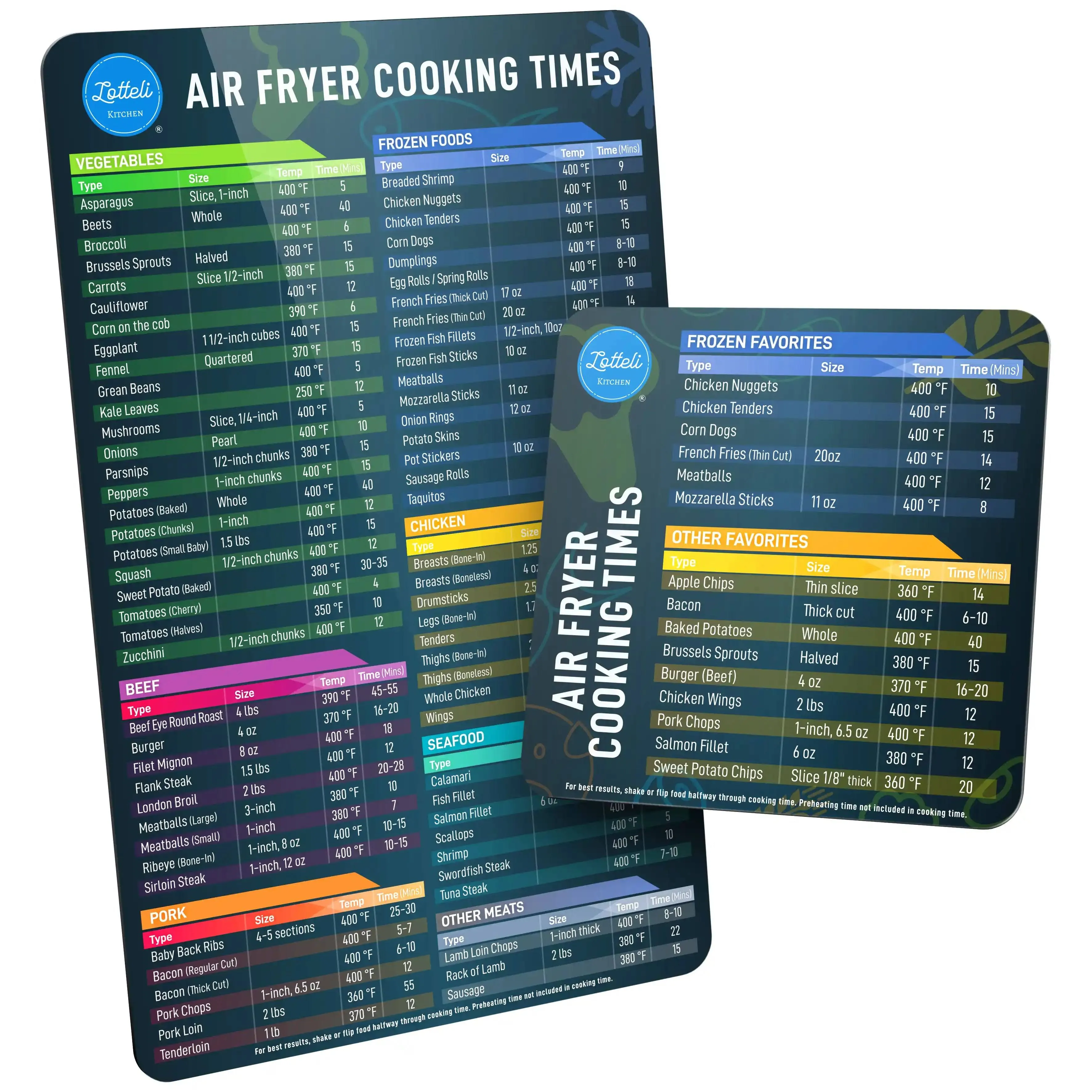 Air Fryer Quick Reference Guide Cooking Schedule Stick Cheat Sheet Magnet Frying