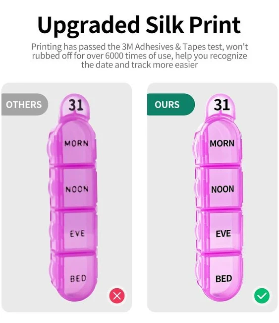 Daviky Monthly Pill Organizer 4 Times a Day, 30 Day Pill Organizer with Daily Pill Box Organizer, One Month Medicine Pill Case, 31 Day Pill Container Pill Holder to Hold Supplement and Medication