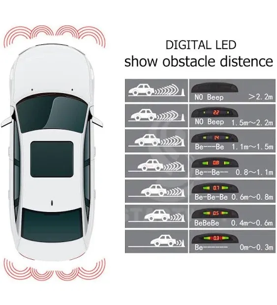 Rear Parking Sensor Kit Black MASO LED Display Parking Assistants Double CPU Security Reversing Parking Radar Sensor Car Vehicle with 4 Sensors Alarm Buzzer Reminder Safe Driving