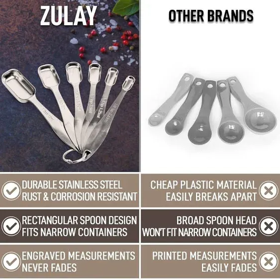 Zulay Stainless Steel Measuring Spoons Set - Rectangular Metal Measuring Spoons with Slim Design for Narrow Spice Jars - Easy to Clean and Use - 6 Piece