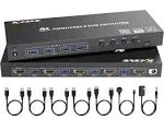 Camgeet HDMI KVM Switch for 4 Computers