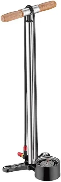 Lezyne Alloy Floor Drive Pump