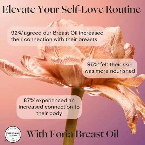 Foria Breast Oil