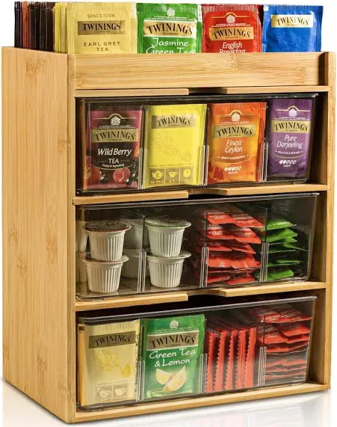 Fast Appliances LLC Tea Bag Organizer