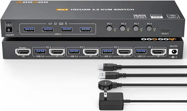 Camgeet HDMI KVM Switch for 4 Computers