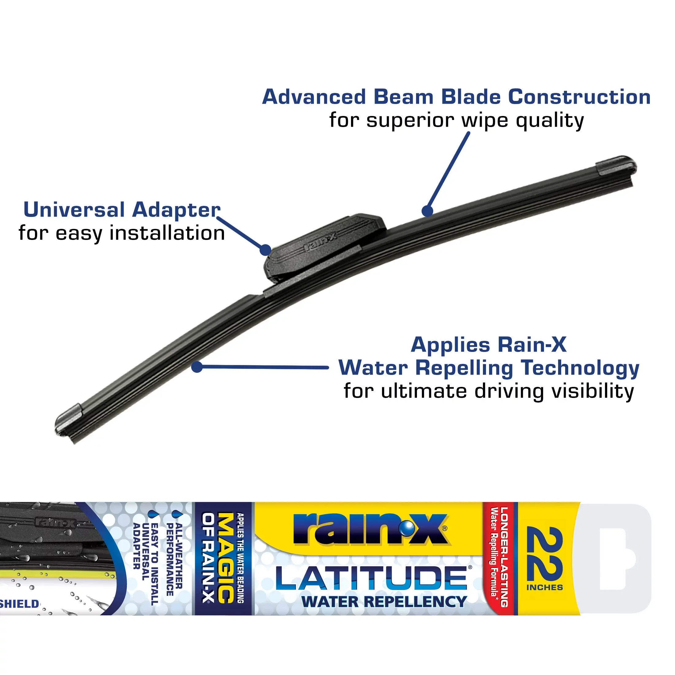 Rain-X Latitude Water Repellency 2-in-1 Windshield Wiper Blade