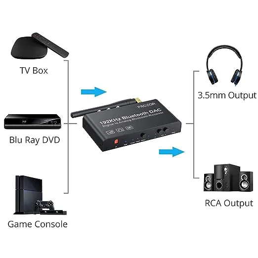 PROZOR DAC Converter with Bluetooth 5.0 Remote Digital to Analog Audio Converter 192 Khz Digital Optical Toslink SPDIF Coaxial to Analog RCA 3.5mm with Volume Adjustable for DVD TV HD Blu-ray PS3 PS4