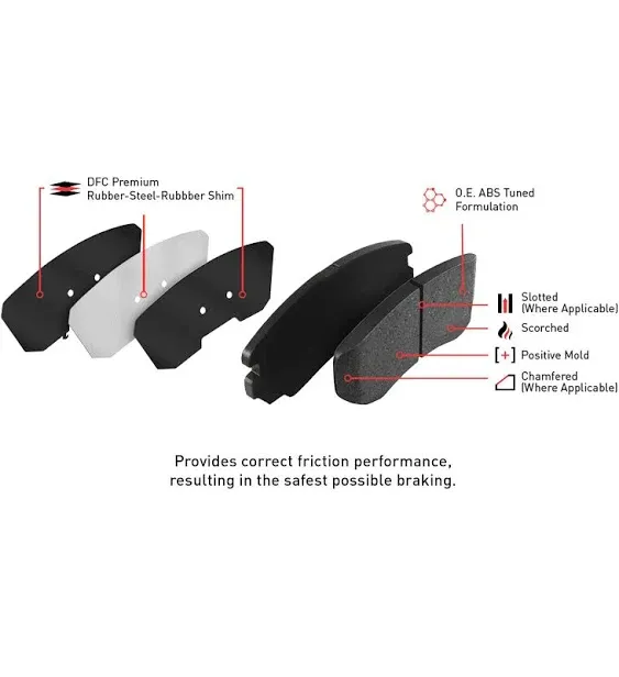 Front and Rear - Dynamic Friction Company GEOSPEC Brake Rotors + 5000 Advanced Brake Pads and Hardware Kit 4514-31013