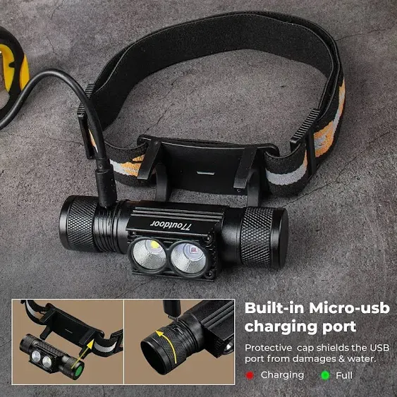 D25LR LED Rechargeable Headlamp Powerful Head Flashlight with 90 High CRI Bright ...