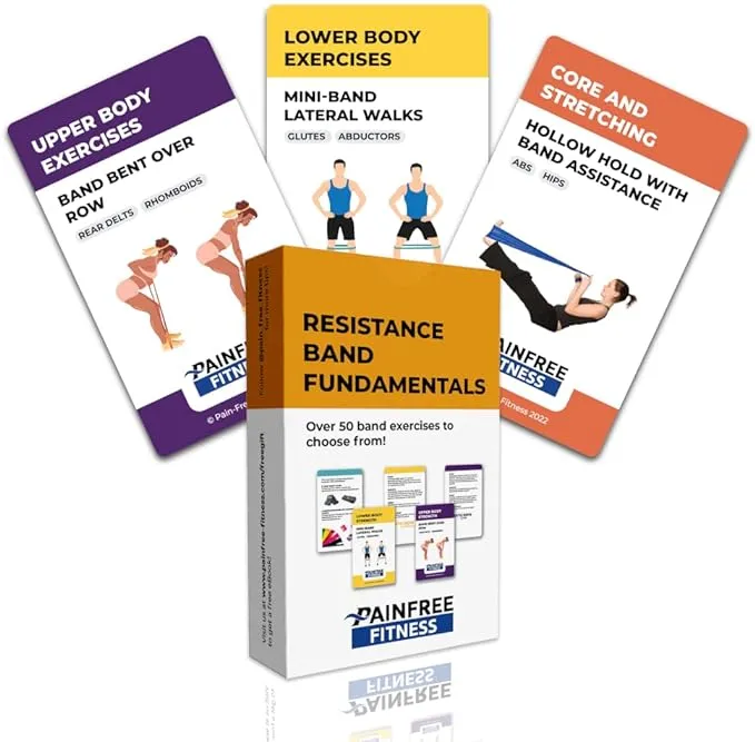 (65+ Cards) Fitness Fundamentals Flashcards Pain-Free Fitness, 3x5 in, Workout Cards Suitable for Safe Power Training, Strength Training, Tear-Resistant, Bend Resistant Flashcards