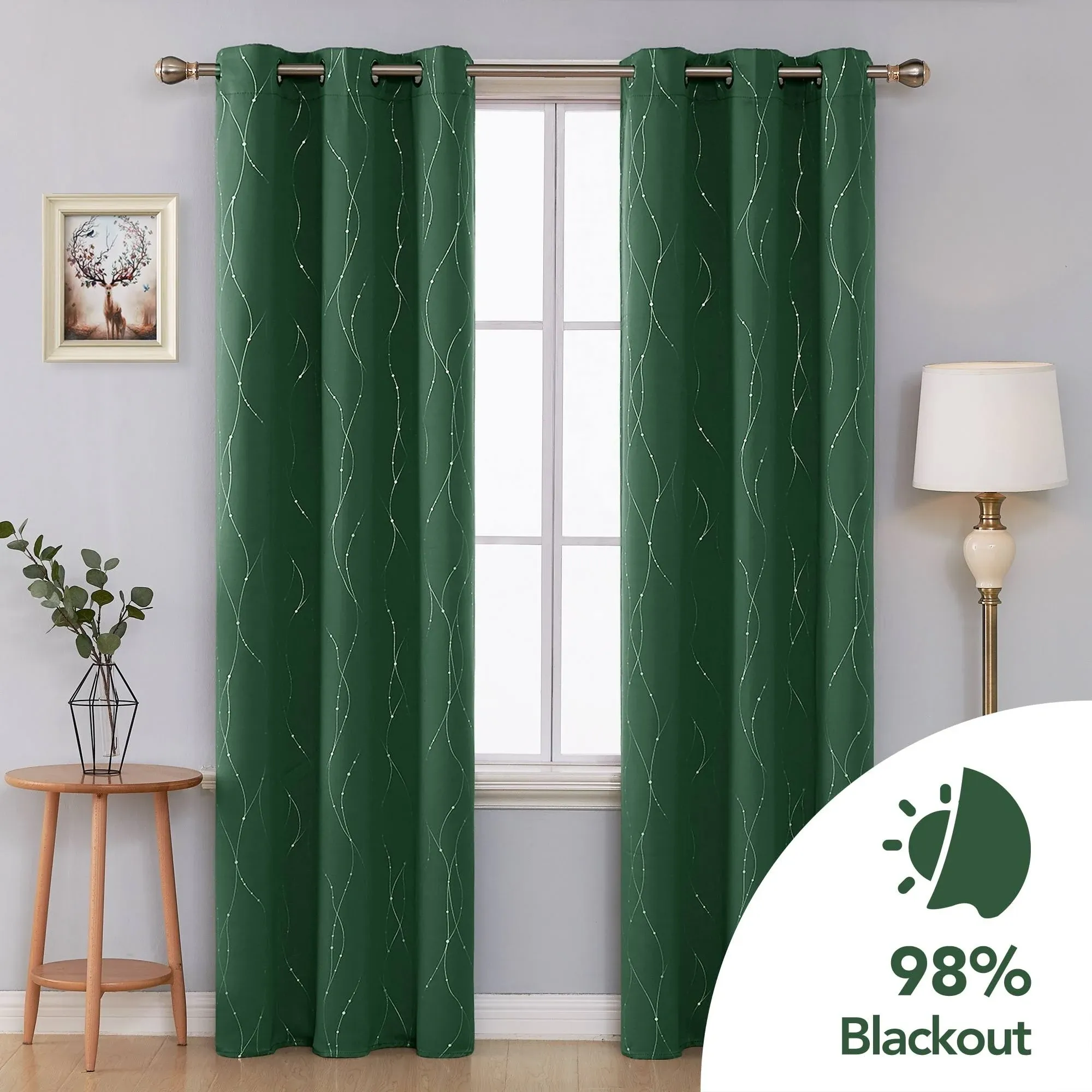 Deconovo Blackout Green Curtains for Living Room, 84 inch Long - Energy Efficient ...